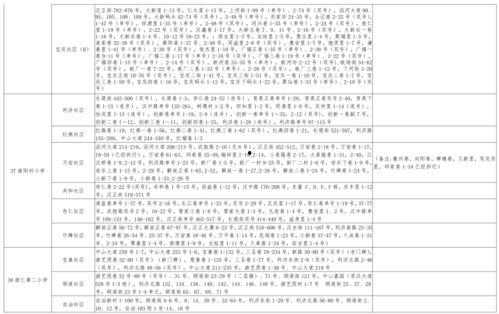 王温暖爆料视频大全最新,揭秘娱乐圈不为人知的一面
